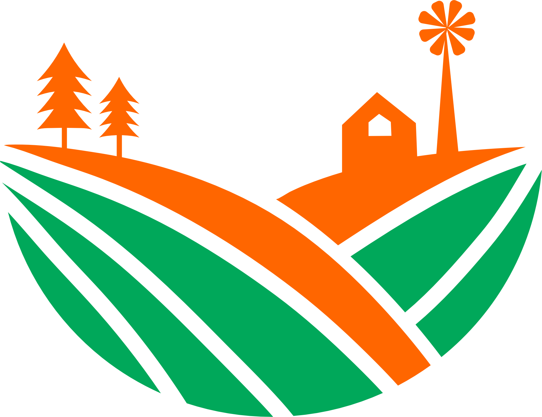 Farmland